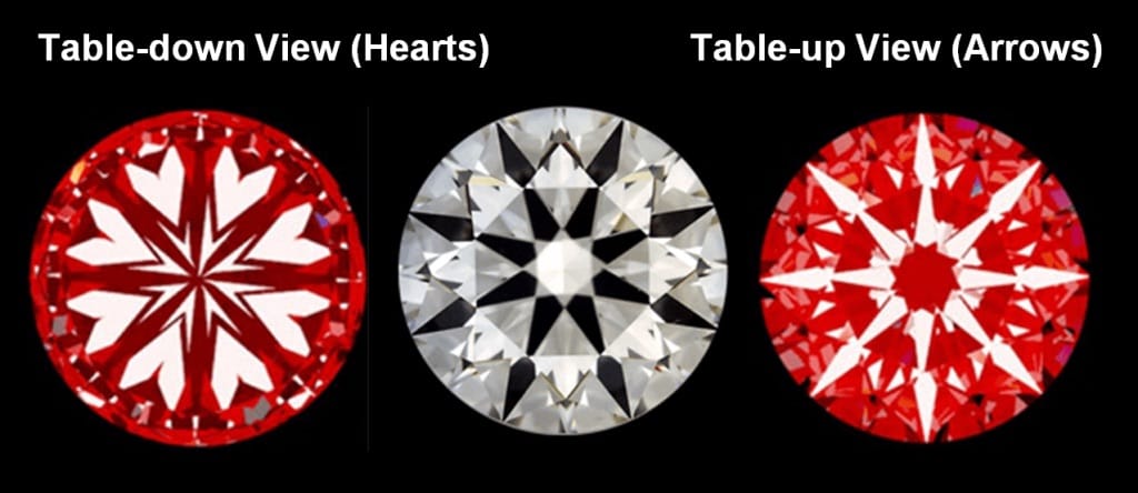 The Hearts and Arrows Diamonds Guide